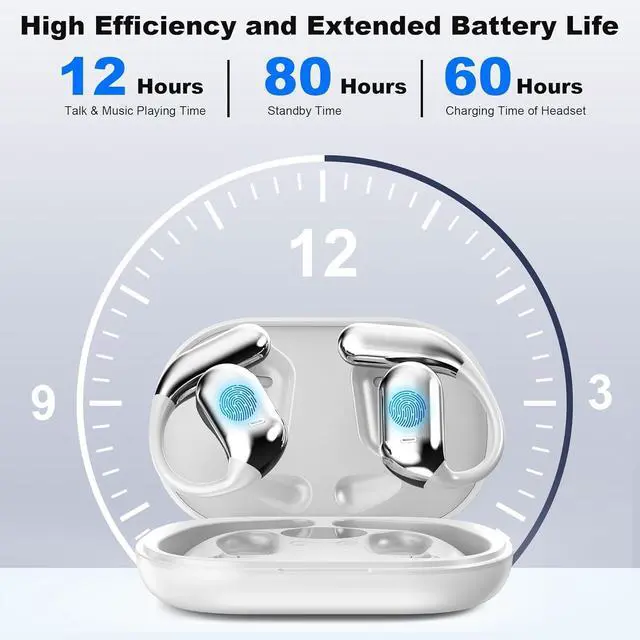 Alt view image 6 of 7 - AI Translation Earbuds Real Time, 144 Language Translator Earbuds 3-in-1 Translation Headphones, HF Sound, Spanish/English Audífonos Traductores for Travel Business Learning with Charging Case (White)
