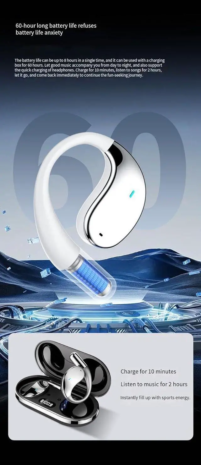 Alt view image 3 of 7 - Open-Ear Wireless Earbuds Bluetooth 5.4 Headphones with Mic & Earhook, 60Hrs Playback Sport Earphone,Ultra-Comfort,Lightweight Design,Fast Charging,Smart Translation Bluetooth Headset,Black