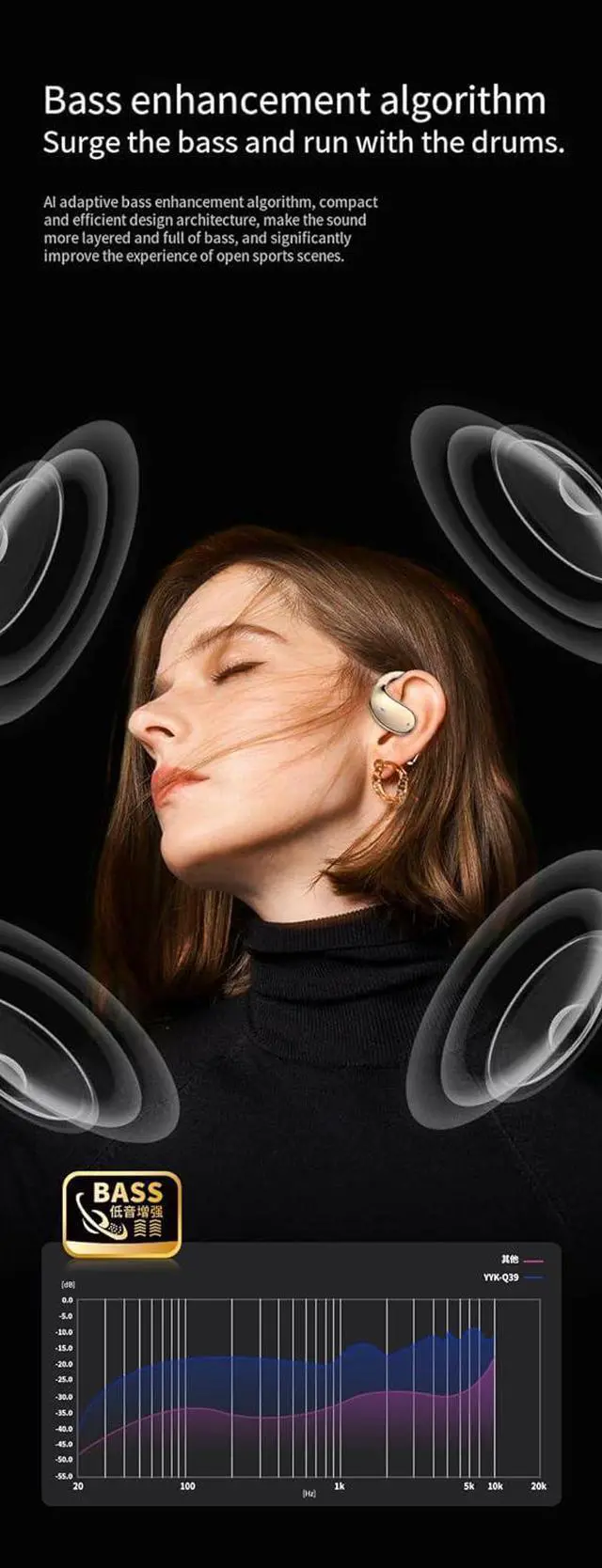 Alt view image 6 of 7 - Open-Ear Wireless Earbuds Bluetooth 5.4 Headphones with Mic & Earhook, 60Hrs Playback Sport Earphone,Ultra-Comfort,Lightweight Design,Fast Charging,Smart Translation Bluetooth Headset,Black