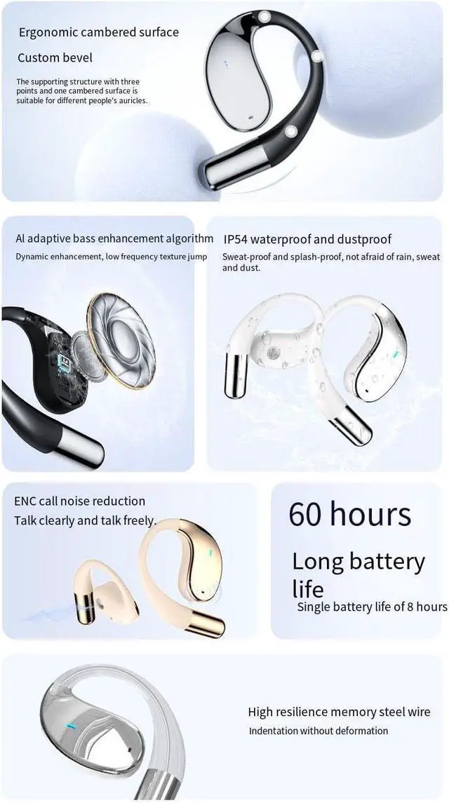 Alt view image 5 of 7 - Open-Ear Wireless Earbuds Bluetooth 5.4 Headphones with Mic & Earhook, 60Hrs Playback Sport Earphone,Ultra-Comfort,Lightweight Design,Fast Charging,Smart Translation Bluetooth Headset,Black
