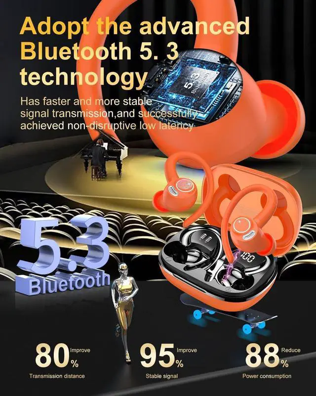 Alt view image 3 of 7 - Wireless Earbuds Bluetooth 5.3 Headphones Sport, 2025 Wireless Earphones with Earhooks, HiFi Stereo Deep Bass with ENC Mic, 40H Dual LED Display, IPX7 Waterproof Ear Bud for Small Ear Running/Workout