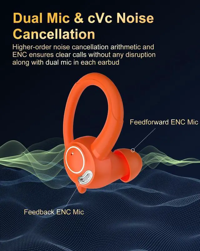 Alt view image 4 of 7 - Wireless Earbuds Bluetooth 5.3 Headphones Sport, 2025 Wireless Earphones with Earhooks, HiFi Stereo Deep Bass with ENC Mic, 40H Dual LED Display, IPX7 Waterproof Ear Bud for Small Ear Running/Workout