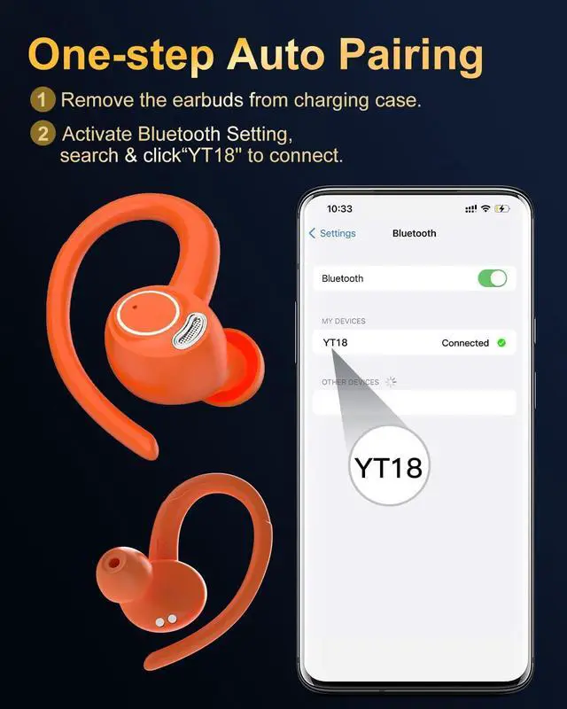 Alt view image 7 of 7 - Wireless Earbuds Bluetooth 5.3 Headphones Sport, 2025 Wireless Earphones with Earhooks, HiFi Stereo Deep Bass with ENC Mic, 40H Dual LED Display, IPX7 Waterproof Ear Bud for Small Ear Running/Workout