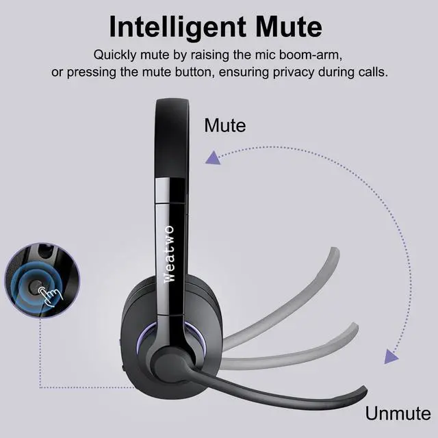Alt view image 2 of 7 - Wireless Headset for Work V5.1 Bluetooth Headset with ENC & CVC Noise-Cancelling Mic and Long-Lasting Battery - Stereo Wireless Headphone for Teams/Zoom/Home/Office/Computer/Cell Phone