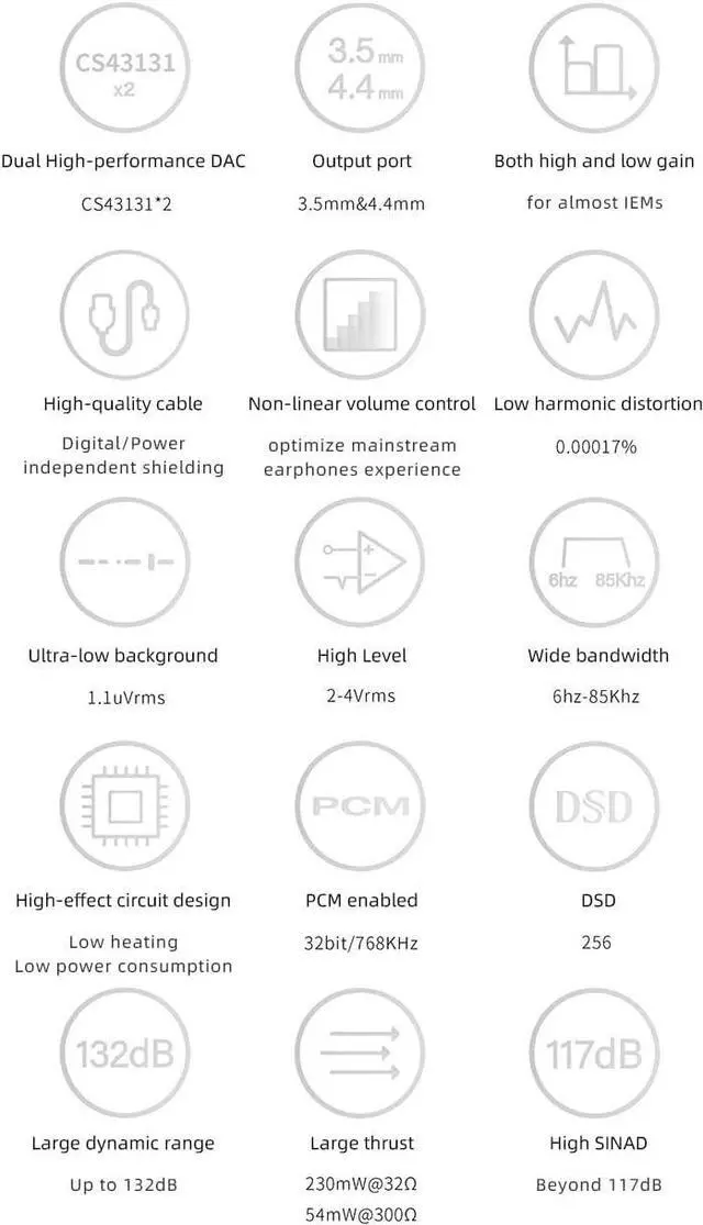 Alt view image 5 of 7 - TANCHJIM Space Portable DAC Headphone Amplifier Support DSD256 32Bit/768kHz 3.5mm/4.4mm Output USB Type C Input DAC Amp