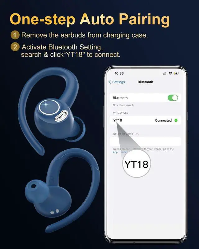 Alt view image 7 of 7 - Wireless Earbuds Bluetooth 5.3 Headphones Sport, 2024 Wireless Earphones with Earhooks, HiFi Stereo Deep Bass with ENC Mic, 40H Dual LED Display, IPX7 Waterproof Ear Bud for Small Ear Running/Workout