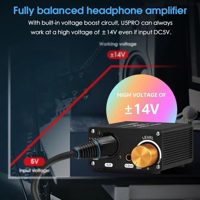 Alt view image 3 of 7 - Douk Audio U5PRO HiFi Fully Balanced Headphone Amplifier, Mini Stereo Amp for XLR and 4.4mm Headsets, Replaceable Op-Amps, 18-600 Compatibility, 1500mW Output Power