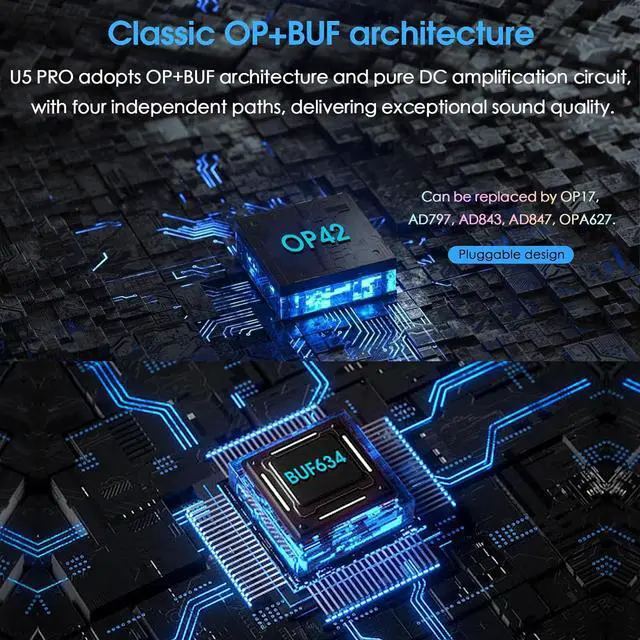 Alt view image 5 of 7 - Douk Audio U5PRO HiFi Fully Balanced Headphone Amplifier, Mini Stereo Amp for XLR and 4.4mm Headsets, Replaceable Op-Amps, 18-600 Compatibility, 1500mW Output Power