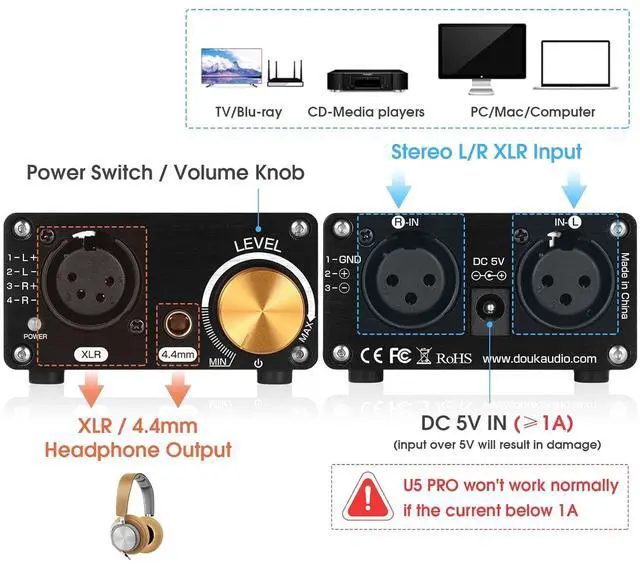 Alt view image 6 of 7 - Douk Audio U5PRO HiFi Fully Balanced Headphone Amplifier, Mini Stereo Amp for XLR and 4.4mm Headsets, Replaceable Op-Amps, 18-600 Compatibility, 1500mW Output Power