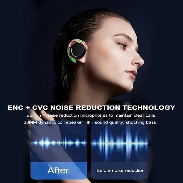 Alt view image 2 of 6 - On Ear Headphones Bluetooth V5.3, Clip on Headphones Wireless with Earhooks, Noise Cancelling Open Ear Headphones Bluetooth Headset with 4 Microphones, Sports Headphones with Long Battery Life