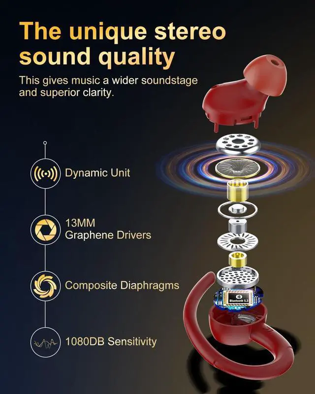 Alt view image 2 of 7 - Wireless Earbuds Bluetooth 5.3 Headphones Sport, 2024 Wireless Earphones with Earhooks, HiFi Stereo Deep Bass with ENC Mic, 40H Dual LED Display, IPX7 Waterproof Ear Bud for Small Ear Running/Workout
