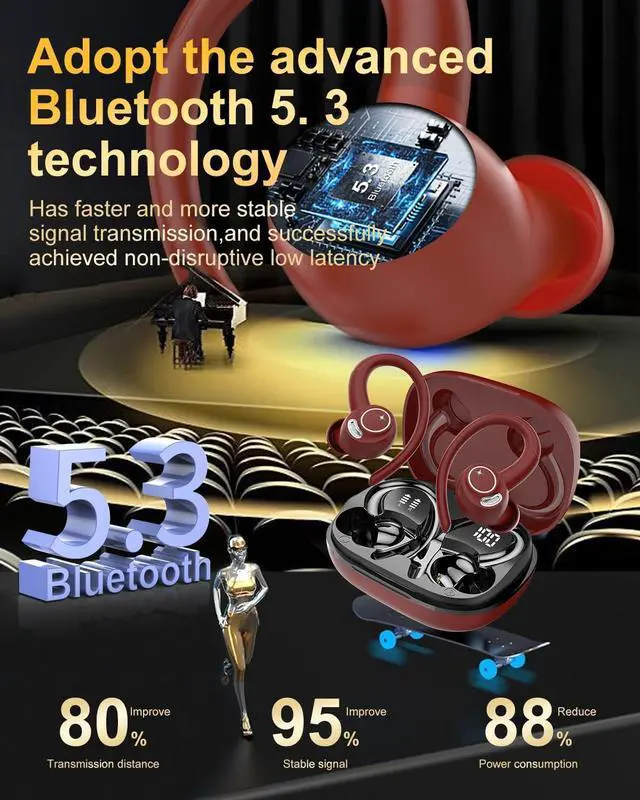 Alt view image 3 of 7 - Wireless Earbuds Bluetooth 5.3 Headphones Sport, 2024 Wireless Earphones with Earhooks, HiFi Stereo Deep Bass with ENC Mic, 40H Dual LED Display, IPX7 Waterproof Ear Bud for Small Ear Running/Workout