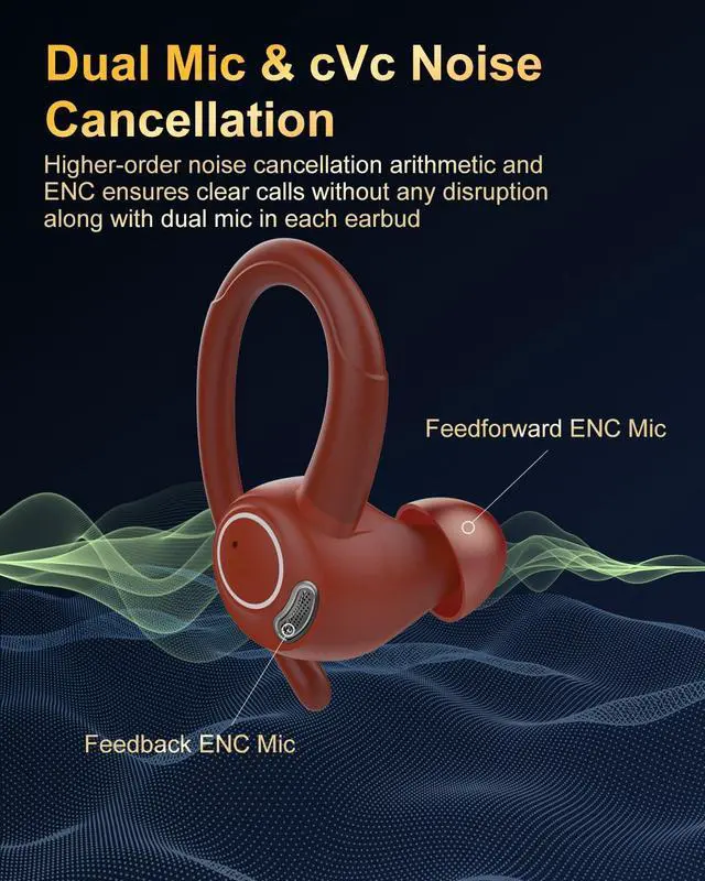 Alt view image 4 of 7 - Wireless Earbuds Bluetooth 5.3 Headphones Sport, 2024 Wireless Earphones with Earhooks, HiFi Stereo Deep Bass with ENC Mic, 40H Dual LED Display, IPX7 Waterproof Ear Bud for Small Ear Running/Workout