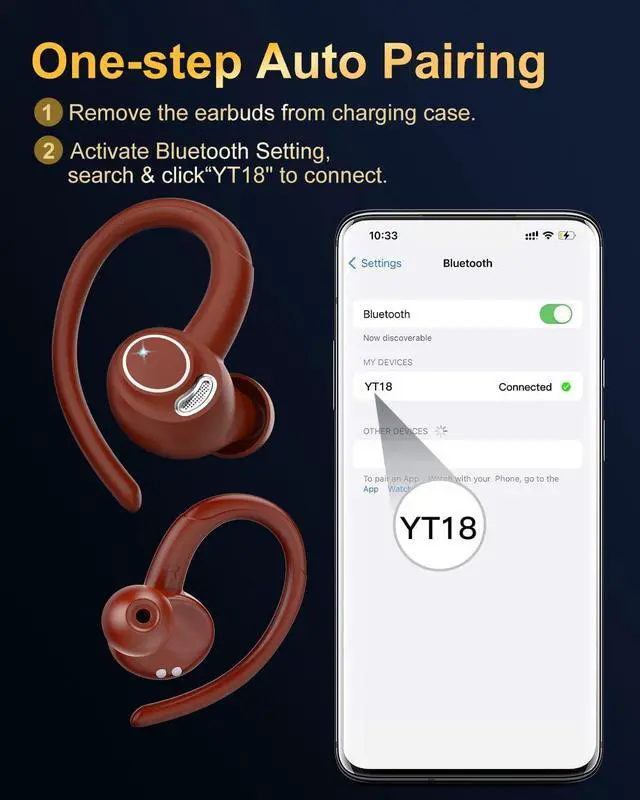 Alt view image 7 of 7 - Wireless Earbuds Bluetooth 5.3 Headphones Sport, 2024 Wireless Earphones with Earhooks, HiFi Stereo Deep Bass with ENC Mic, 40H Dual LED Display, IPX7 Waterproof Ear Bud for Small Ear Running/Workout