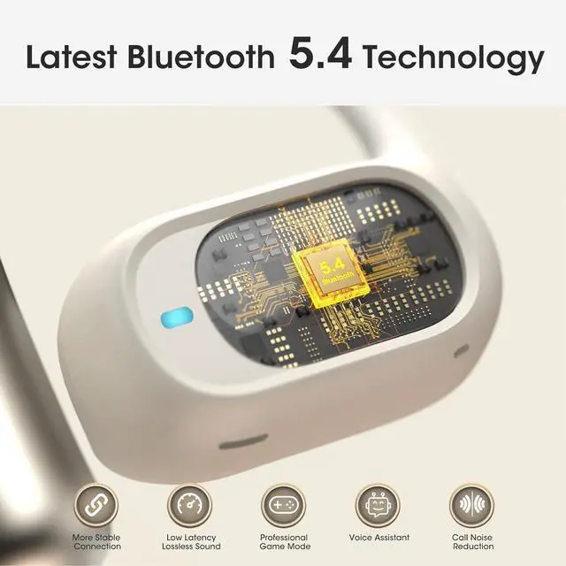 Alt view image 5 of 7 - Open Ear Headphones, Bluetooth 5.4 Wireless Earbuds with Earhook, 48H Playtime Open Ear Earbuds with Mic, 3 EQ Modes, ENC Clear Calls, Lightweight, Comfort Headphones for Running Sport Workout (White)