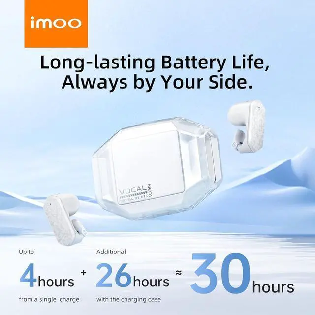 Alt view image 6 of 7 - IMOO E5 Open Earbuds, Wireless Headset Mic Noise Cancelling, Bluetooth Sports Earphones, Clip on Earbuds for Comfort, Up to 30 Hours of Battery Life(White)