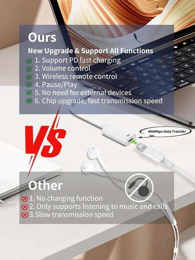 Alt view image 4 of 7 - Lightning to USB C Adapter Audio Headphone ,PD Fast Charging USB Type C Male to Lightning Female Earphone Converter Data Transfer Compatible with i-Phone 16/16Pro/15/15Pro, i-Pad Pro, MacBook (3Pack)