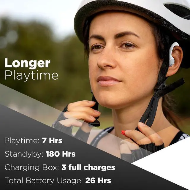 Alt view image 4 of 6 - MyJoy Active Wireless Earbuds,Bluetooth, Over The Ear Earbuds Wireless Bluetooth, Running, Workout Headphones, White