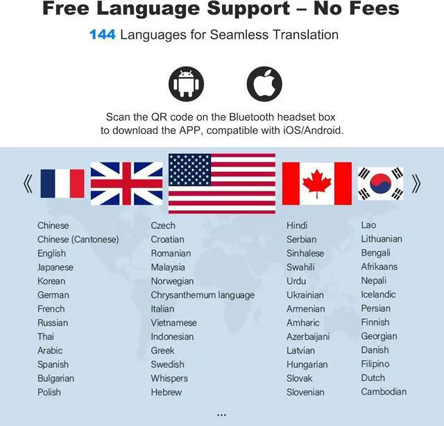 Alt view image 7 of 7 - Wireless Earbuds Translation Earbuds Real Time with 144 Languages, OWS 3 in 1 Ai Translator Earbuds with HD Sound, Long-Lasting Battery, IPX5 Waterproof Bluetooth Headphones for Sports/Travel, Black