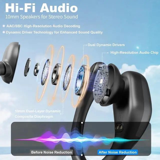 Alt view image 4 of 7 - Wireless Earbuds Translation Earbuds Real Time with 144 Languages, OWS 3 in 1 Ai Translator Earbuds with HD Sound, Long-Lasting Battery, IPX5 Waterproof Bluetooth Headphones for Sports/Travel, Black