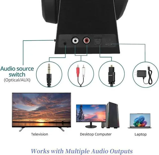 Alt view image 5 of 7 - Wireless TV Headphones for Seniors with Large Buttons, 15H Playtime & 0 Delay, 2.4GHz RF Transmitter Charging Dock, Bluetooth Over-Ear Headset, Fits Most TVs, Digital Optical(TOSLINK)/RCA/3.5mm Output