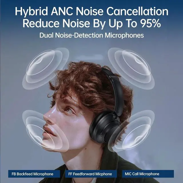 Alt view image 3 of 7 - Tour Hybrid Active Noise Cancelling Headphones with Dongle, Wireless Over Ear Bluetooth Headphones, Bluetooth 5.4 Wired Headset with Mic, 80H Playtime Storeage Bag for Smartphone PC (Black)