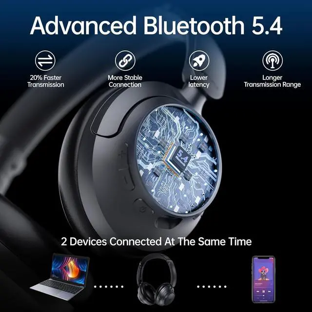 Alt view image 4 of 7 - Tour Hybrid Active Noise Cancelling Headphones with Dongle, Wireless Over Ear Bluetooth Headphones, Bluetooth 5.4 Wired Headset with Mic, 80H Playtime Storeage Bag for Smartphone PC (Black)