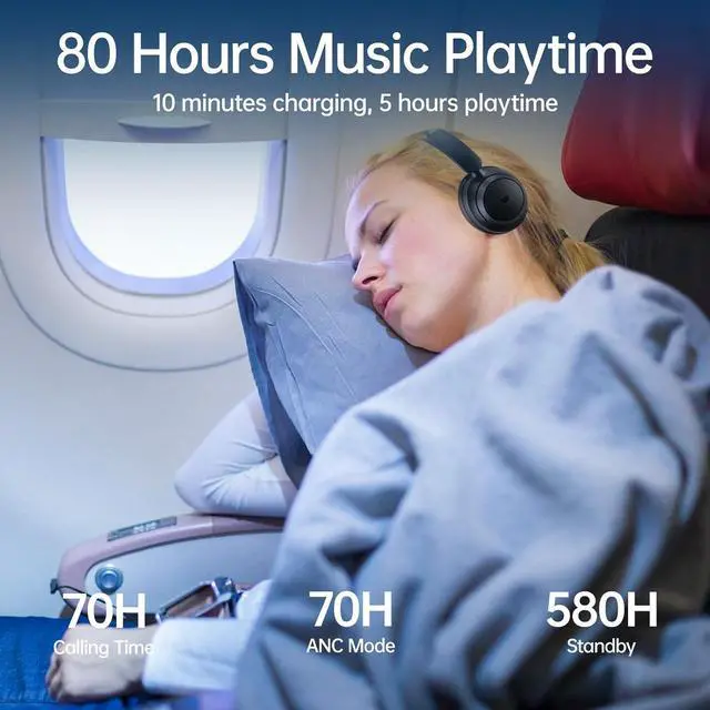 Alt view image 7 of 7 - Tour Hybrid Active Noise Cancelling Headphones with Dongle, Wireless Over Ear Bluetooth Headphones, Bluetooth 5.4 Wired Headset with Mic, 80H Playtime Storeage Bag for Smartphone PC (Black)