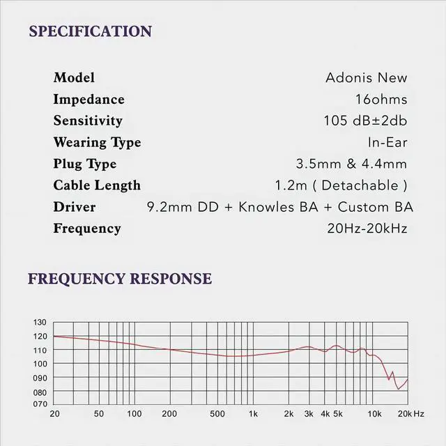 Alt view image 7 of 7 - Kinera QoA Adonis New 3 Hybrid IEM Headphones, Knowles BA + Custom BA + 9.2mm Dynamic Drivers, in-Ear Monitor Earphones, Wired HiFi Earbuds with Pinecone Resin CNC Shell