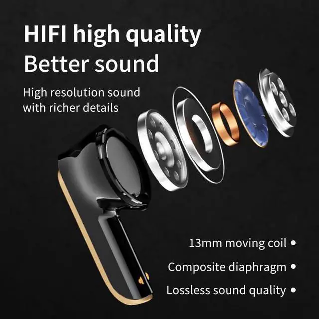 Alt view image 5 of 7 - Wireless Earbud, Bluetooth 5.3 Headphones Ear Buds Deep Bass Stereo with Mini Charging Case, Bluetooth Earbud with Mics Call, Waterproof in-Ear Earphones (Yellow), zbfG20
