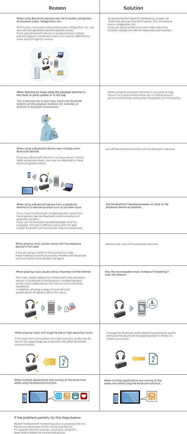 Alt view image 7 of 7 - Clip on Headphones Bluetooth V5.3, Open Ear Earphones Wireless with Earhooks, Ear Clip On-Ear Headphones, Sports Headset Bluetooth with 4 Microphones, Noise Cancelling/Long Battery Life