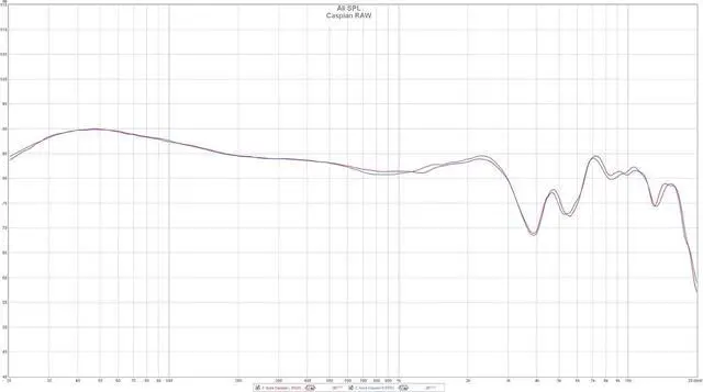 Alt view image 6 of 7 - Apos Caspian Open-Back Headphone