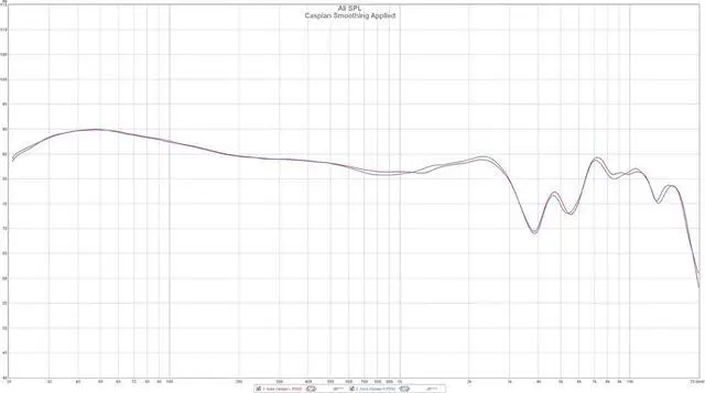 Alt view image 7 of 7 - Apos Caspian Open-Back Headphone