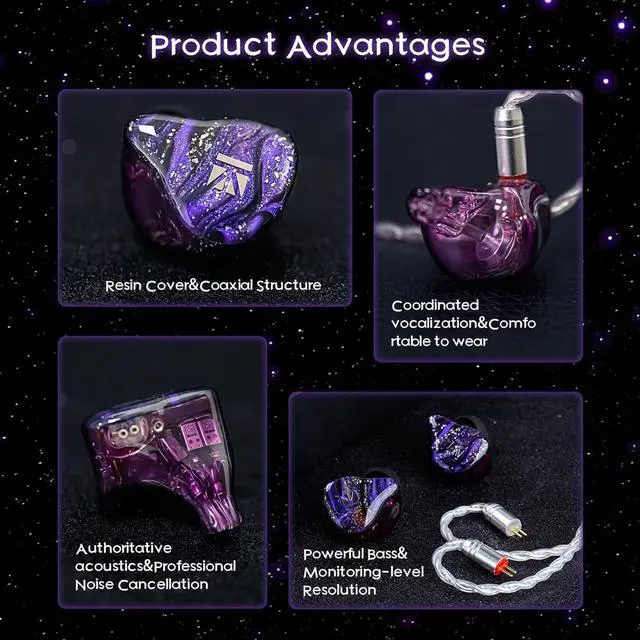 Alt view image 3 of 7 - KBEAR Cepheus Hybrid in-Ear Monitors,2DD+6BA IEM Earphones,16 Drivers Hybrid HiFi Wired Earbuds,Gaming Earbud with 4-Core Alloy Copper Silver-plated Cable for Musician Audiophile (No Mic, Blue)