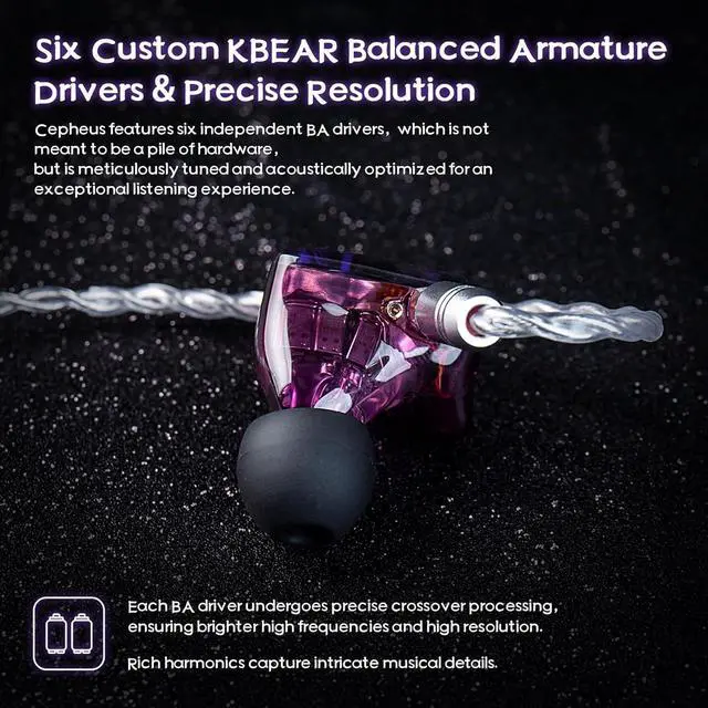 Alt view image 5 of 7 - KBEAR Cepheus Hybrid in-Ear Monitors,2DD+6BA IEM Earphones,16 Drivers Hybrid HiFi Wired Earbuds,Gaming Earbud with 4-Core Alloy Copper Silver-plated Cable for Musician Audiophile (No Mic, Blue)