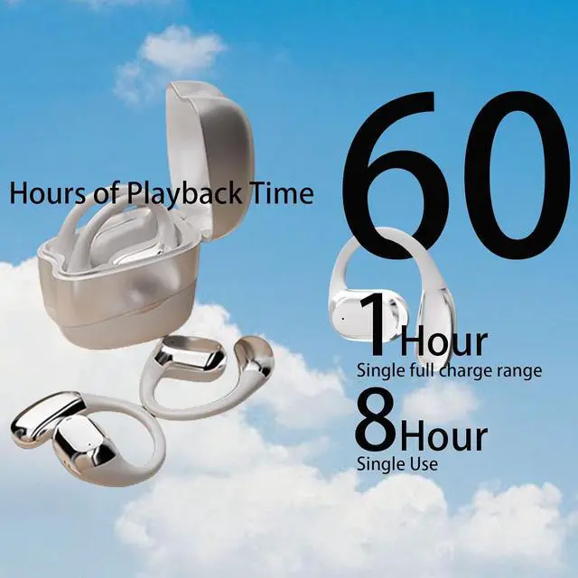 Alt view image 7 of 7 - 60Hrs Playtime Open Ear Headphones Bluetooth Earbuds IPX6 Waterpro of Ear Buds Wireless Bluetooth of Workout Headphones Bluetooth 5.3 for Running Headphones and Gym Headphones Sport Earbuds