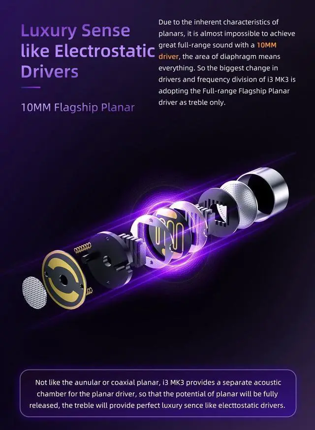 Alt view image 5 of 7 - YINYOO TRI I3 MK3, 10mm Beryllium Diaphragm DD in Ear Monitor, Hybrid IEM Earphones, Gaming Earbuds, HiFi Wired Earbuds with CNC Precision-Carved Housing, 4.4mm Balanced Plug(Purple)