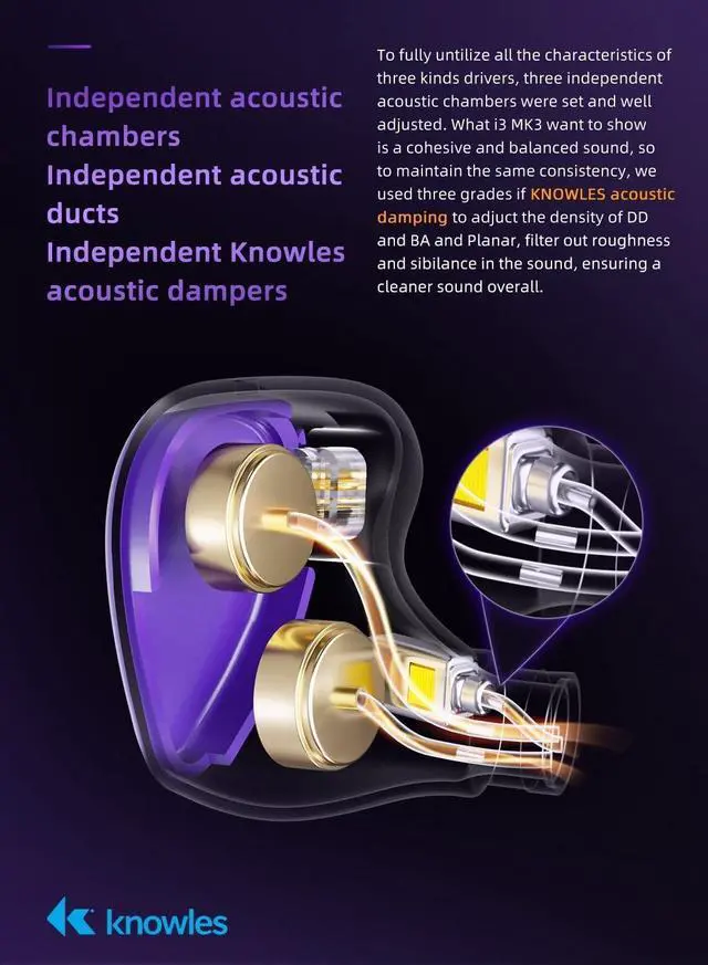 Alt view image 7 of 7 - YINYOO TRI I3 MK3, 10mm Beryllium Diaphragm DD in Ear Monitor, Hybrid IEM Earphones, Gaming Earbuds, HiFi Wired Earbuds with CNC Precision-Carved Housing, 4.4mm Balanced Plug(Purple)