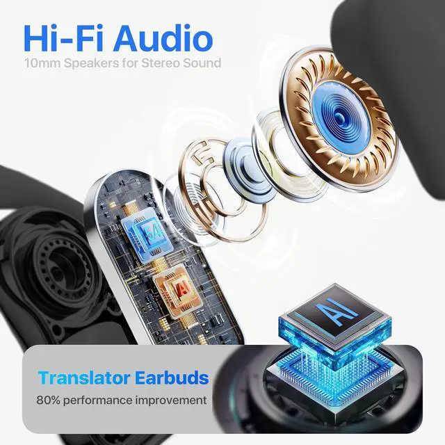 Alt view image 4 of 6 - AI Language Translation Earbuds, OWS Real-Time Translator Earphone Includes Supports 144 Languages & Accents Translation Device for Travel Business Learning(Black)
