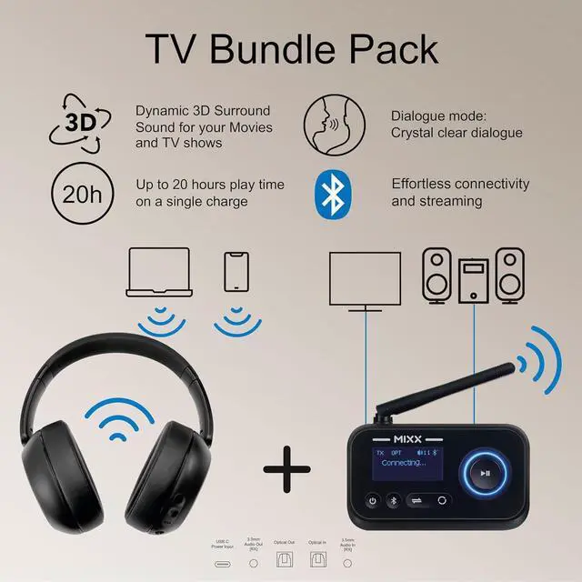 Alt view image 3 of 7 - MIXX StreamQ TV Headphones and Transmitter Bundle  Wireless Bluetooth Over-Ear Headphones with 3D Surround Sound, Voice Mode for Clear Dialogue, 40-Hour Battery Life, Multi-Listener Audio