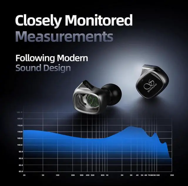 Alt view image 5 of 7 - SHANLING MG20 HiFi Wired Earbuds, Type-C Plug in-Ear Earphones, DLC Diaphragm Dynamic Unit, Detachable 0.78/2PIN Cable, Ergonomic Design, Audiophile Earphones for Music