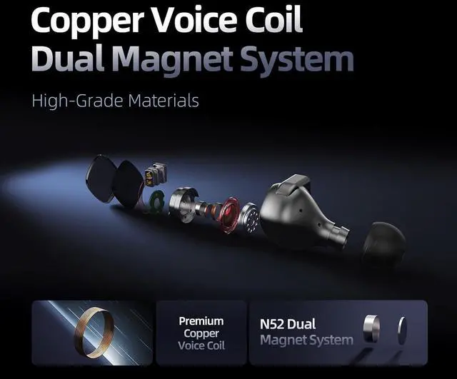 Alt view image 7 of 7 - SHANLING MG20 HiFi Wired Earbuds, Type-C Plug in-Ear Earphones, DLC Diaphragm Dynamic Unit, Detachable 0.78/2PIN Cable, Ergonomic Design, Audiophile Earphones for Music