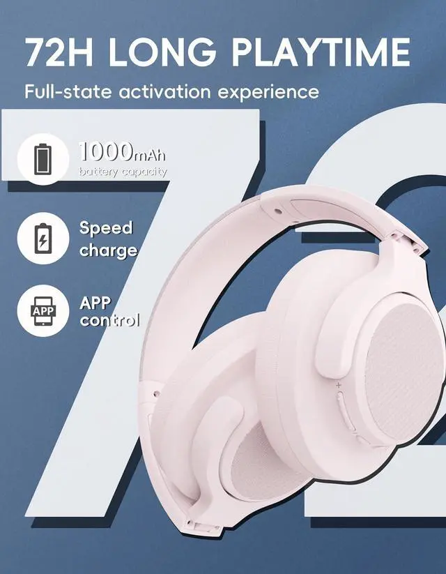 Alt view image 3 of 7 - N30S - Adaptive Noise Cancelling with Smart Ambient Wireless Over Ear Headphones, Bluetooth, Up to 70H Battery Life with Speed Charge, Foldable Design, Support App (Pink - Skull)