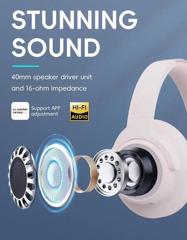 Alt view image 2 of 7 - N30S - Adaptive Noise Cancelling with Smart Ambient Wireless Over Ear Headphones, Bluetooth, Up to 70H Battery Life with Speed Charge, Foldable Design, Support App (Pink - Skull)