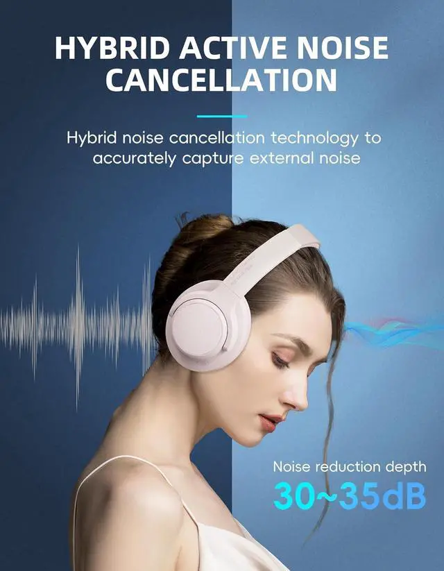 Alt view image 4 of 7 - N30S - Adaptive Noise Cancelling with Smart Ambient Wireless Over Ear Headphones, Bluetooth, Up to 70H Battery Life with Speed Charge, Foldable Design, Support App (Pink - Skull)