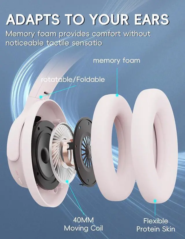 Alt view image 5 of 7 - N30S - Adaptive Noise Cancelling with Smart Ambient Wireless Over Ear Headphones, Bluetooth, Up to 70H Battery Life with Speed Charge, Foldable Design, Support App (Pink - Skull)