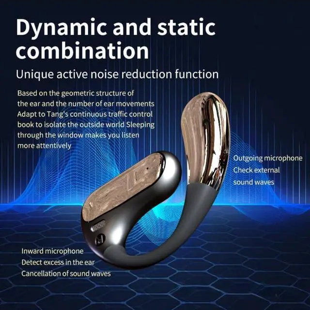 Alt view image 3 of 7 - Open Ear Headphones Wireless Bluetooth 5.3 Earphones for Snug Fit, Ergonomic Ear Hook, Clear Calls, Wireless Earbuds, Digital Display Charging Case 40H Playtime Black
