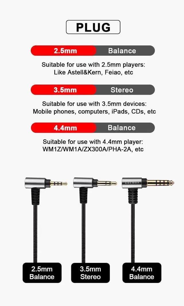 Alt view image 3 of 7 - MMCX to 2.5mm 3.5mm 4.4mm 6N OCC Balanced Cable 3.9ft Compatible with AKG N5005, S0NY N1AP, N3AP, SE215, N40, F5 Earphones