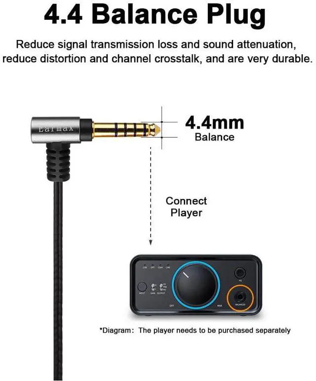Alt view image 5 of 7 - MMCX to 2.5mm 3.5mm 4.4mm 6N OCC Balanced Cable 3.9ft Compatible with AKG N5005, S0NY N1AP, N3AP, SE215, N40, F5 Earphones