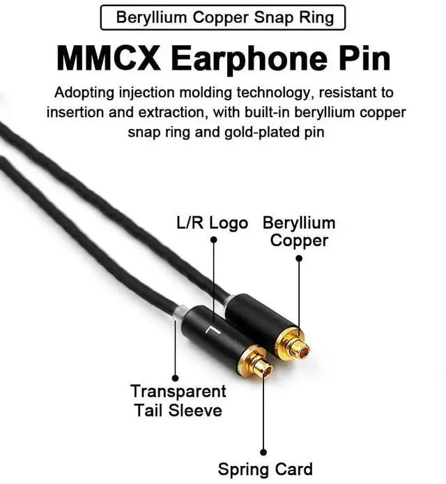 Alt view image 6 of 7 - MMCX to 2.5mm 3.5mm 4.4mm 6N OCC Balanced Cable 3.9ft Compatible with AKG N5005, S0NY N1AP, N3AP, SE215, N40, F5 Earphones